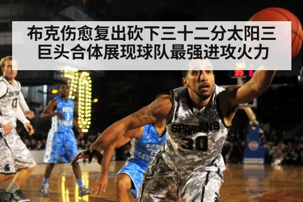 NBA basketball players